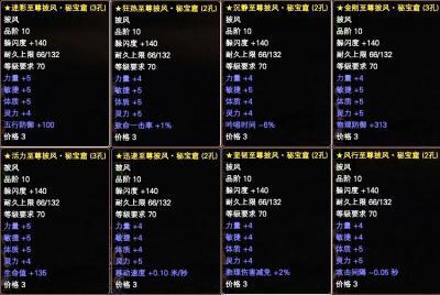 完美世界国际版的内存有多大啊「为什么我的150m虚拟主机容量不足呢」 GoogleSEO 完美世界国际版的内存有多大啊「为什么我的150m虚拟主机容量不足呢」 完美世界国际版的内存有多大啊「为什么我的150m虚拟主机容量不足呢」 GoogleSEO