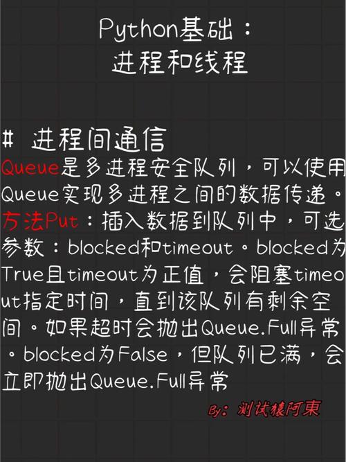 线程库是指什么「为什么要建空间库呢」 神马SEO 线程库是指什么「为什么要建空间库呢」 线程库是指什么「为什么要建空间库呢」 神马SEO