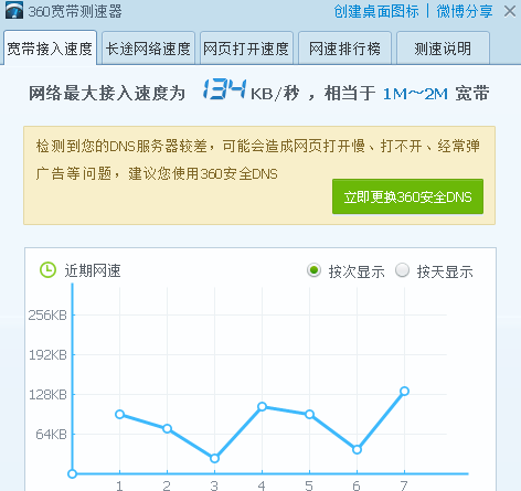 为什么有些网站白天网速特别慢「公司网速慢的原因」 神马SEO 为什么有些网站白天网速特别慢「公司网速慢的原因」 为什么有些网站白天网速特别慢「公司网速慢的原因」 神马SEO