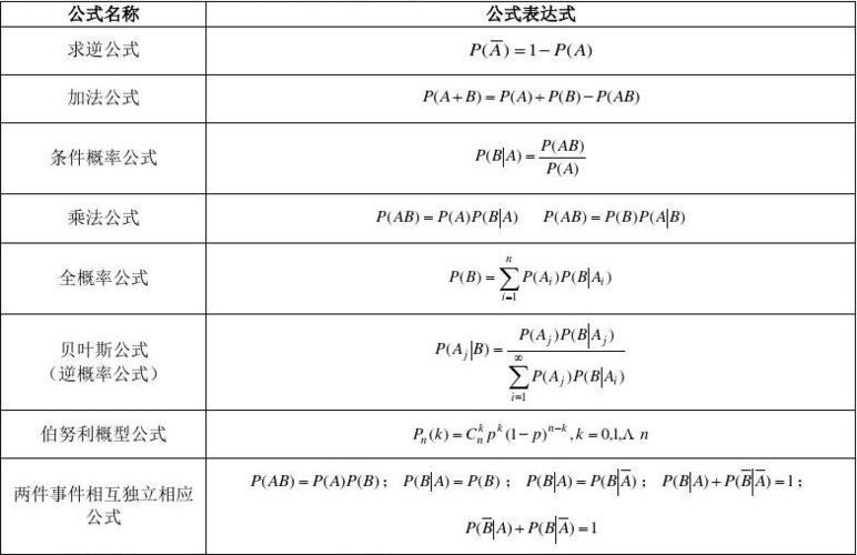 心理学公式B=f(p,E)中P,E指什么「be后面为什么要加形容词」 GoogleSEO 心理学公式B=f(p,E)中P,E指什么「be后面为什么要加形容词」 心理学公式B=f(p,E)中P,E指什么「be后面为什么要加形容词」 GoogleSEO