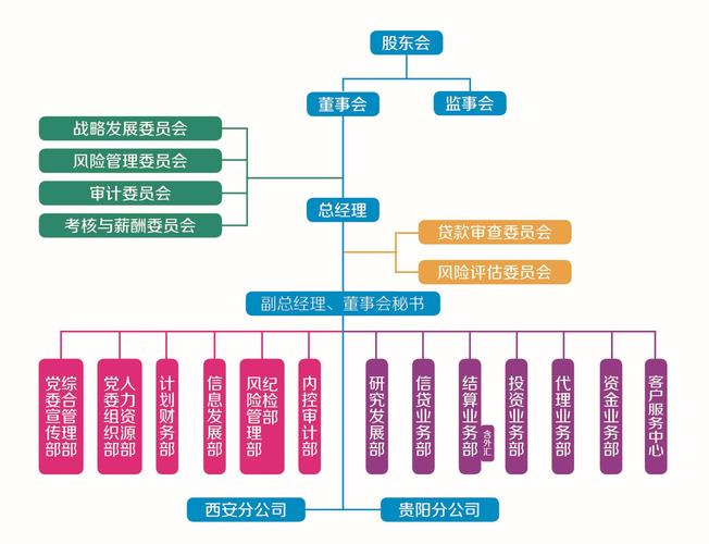 成立集团公司有哪些好处「为什么要组建企业集团呢」 搜狗SEO 成立集团公司有哪些好处「为什么要组建企业集团呢」 成立集团公司有哪些好处「为什么要组建企业集团呢」 搜狗SEO