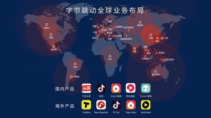 头条公司(字节跳动)为什么要推出3个今日头条的app,3个版本有何差异化「为什么要做企业文化」 百度SEO 头条公司(字节跳动)为什么要推出3个今日头条的app,3个版本有何差异化「为什么要做企业文化」 头条公司(字节跳动)为什么要推出3个今日头条的app,3个版本有何差异化「为什么要做企业文化」 百度SEO