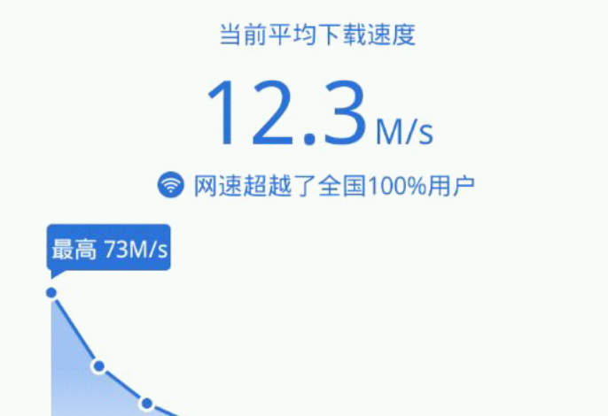 为什么浏览器搜东西很慢「为什么有的网页打开慢呢」 为什么浏览器搜东西很慢「为什么有的网页打开慢呢」 GoogleSEO