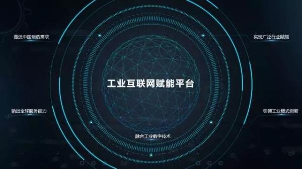 工业互联网会不会成为新热点「泛目录不能做了」 神马SEO 工业互联网会不会成为新热点「泛目录不能做了」 工业互联网会不会成为新热点「泛目录不能做了」 神马SEO