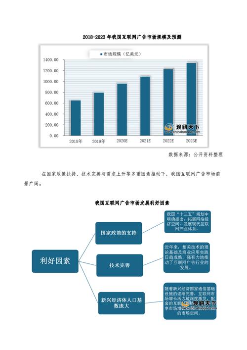广告推广公司的前景怎么样「为什么选择广告公司创业」 神马SEO 广告推广公司的前景怎么样「为什么选择广告公司创业」 广告推广公司的前景怎么样「为什么选择广告公司创业」 神马SEO