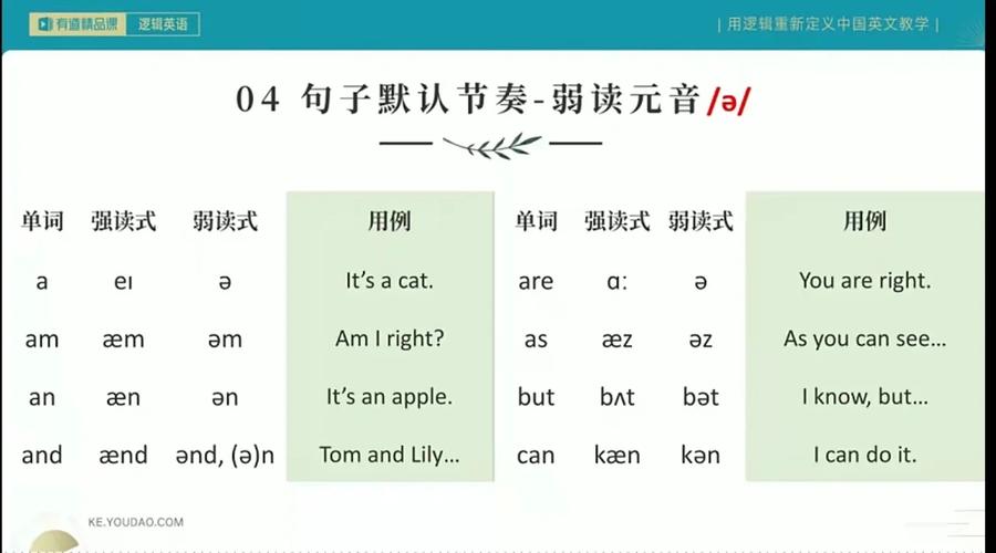apple是开音节为什么发短音「apple为什么两个辅音字母不一样」 神马SEO apple是开音节为什么发短音「apple为什么两个辅音字母不一样」 apple是开音节为什么发短音「apple为什么两个辅音字母不一样」 神马SEO