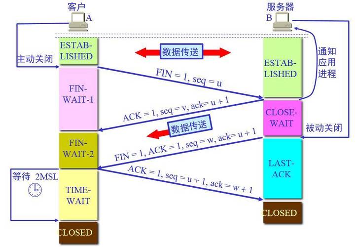 全世界有几个总服务器「为什么要各地建设服务器呢」 搜狗SEO 全世界有几个总服务器「为什么要各地建设服务器呢」 全世界有几个总服务器「为什么要各地建设服务器呢」 搜狗SEO