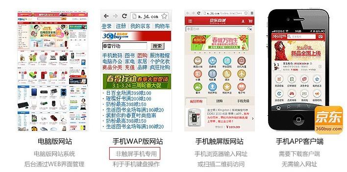 什么叫手机网络版「网站为什么是手机版的呢」 GoogleSEO 什么叫手机网络版「网站为什么是手机版的呢」 什么叫手机网络版「网站为什么是手机版的呢」 GoogleSEO