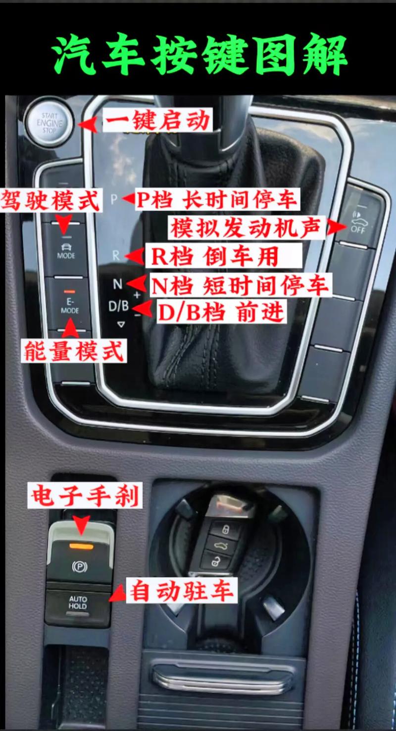 为什么汽车的按钮等标志文字都是英文,国产汽车也是英文「英文字母为什么有笔顺呢」 必应SEO 为什么汽车的按钮等标志文字都是英文,国产汽车也是英文「英文字母为什么有笔顺呢」 为什么汽车的按钮等标志文字都是英文,国产汽车也是英文「英文字母为什么有笔顺呢」 必应SEO