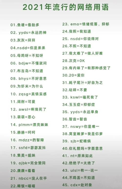 网络英语流行语「为什么美国人不用坐月子中国人需要坐月子」 神马SEO 网络英语流行语「为什么美国人不用坐月子中国人需要坐月子」 网络英语流行语「为什么美国人不用坐月子中国人需要坐月子」 神马SEO