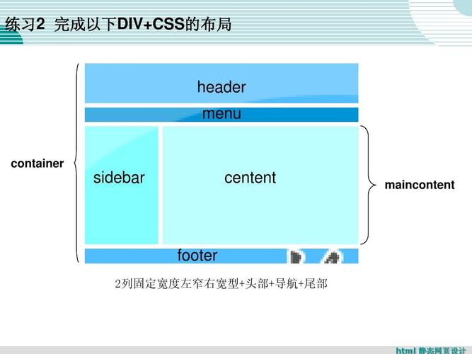 为什么说div是最好的层次结构呢「为什么使用div+css布局」 百度SEO 为什么说div是最好的层次结构呢「为什么使用div+css布局」 为什么说div是最好的层次结构呢「为什么使用div+css布局」 百度SEO
