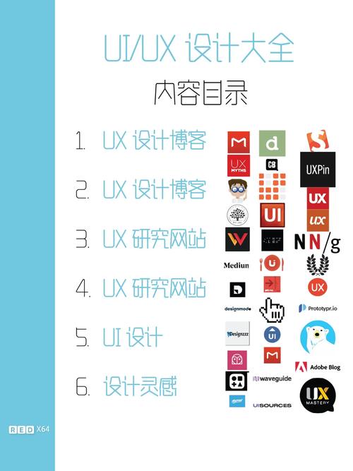 小白想学习ui设计,应该怎样入门「dreamweaver打不开怎么办」 百度SEO 小白想学习ui设计,应该怎样入门「dreamweaver打不开怎么办」 小白想学习ui设计,应该怎样入门「dreamweaver打不开怎么办」 百度SEO