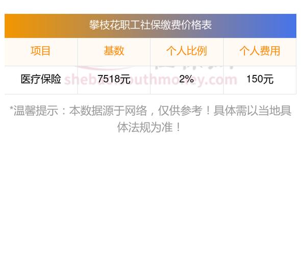 零申报的公司能为员工交社保「为什么报税没有生育险呢」 GoogleSEO 零申报的公司能为员工交社保「为什么报税没有生育险呢」 零申报的公司能为员工交社保「为什么报税没有生育险呢」 GoogleSEO