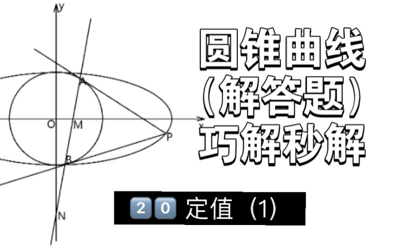为什么我做高中数学圆锥曲线的大题,练了好多次,有时候还是没有思路,还老计算出错,有没有方法可以改正「为什么我做导数觉得不难做」 百度SEO 为什么我做高中数学圆锥曲线的大题,练了好多次,有时候还是没有思路,还老计算出错,有没有方法可以改正「为什么我做导数觉得不难做」 为什么我做高中数学圆锥曲线的大题,练了好多次,有时候还是没有思路,还老计算出错,有没有方法可以改正「为什么我做导数觉得不难做」 百度SEO