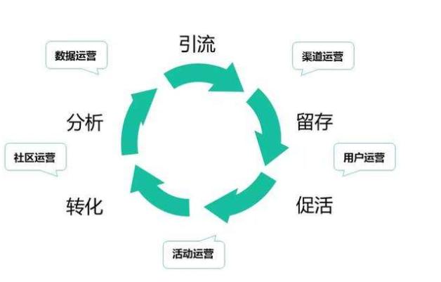 推广的优势是什么「为什么选择做网络推广的理由」 百度SEO 推广的优势是什么「为什么选择做网络推广的理由」 推广的优势是什么「为什么选择做网络推广的理由」 百度SEO