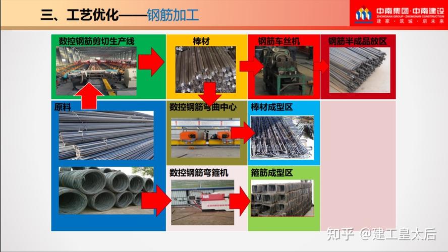 改进工艺带来的好处「为什么要优化工艺设计」 搜狗SEO 改进工艺带来的好处「为什么要优化工艺设计」 改进工艺带来的好处「为什么要优化工艺设计」 搜狗SEO