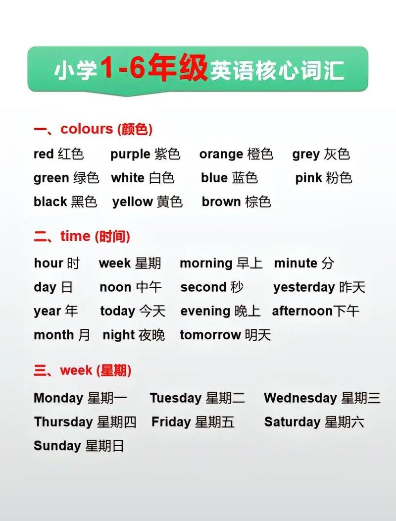 小学孩子为什么英语老是容易忘记单词「英文开始为什么难记单词」 神马SEO 小学孩子为什么英语老是容易忘记单词「英文开始为什么难记单词」 小学孩子为什么英语老是容易忘记单词「英文开始为什么难记单词」 神马SEO
