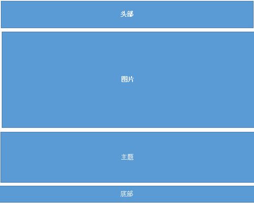 表格与框架在网页布局时的区别「为什么使用网页框架不能用」 搜狗SEO 表格与框架在网页布局时的区别「为什么使用网页框架不能用」 表格与框架在网页布局时的区别「为什么使用网页框架不能用」 搜狗SEO