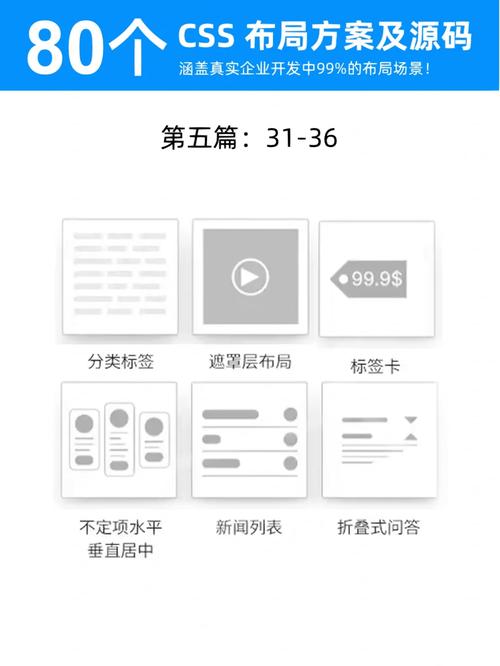 axure可以生成css吗「为什么要用css布局」 搜狗SEO axure可以生成css吗「为什么要用css布局」 axure可以生成css吗「为什么要用css布局」 搜狗SEO