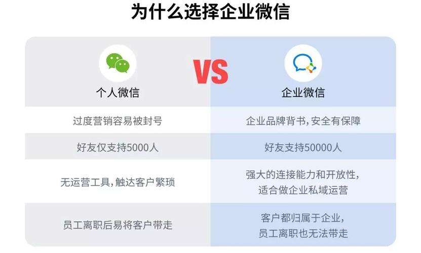 微信营销有哪些优点和缺点「企业为什么要微信营销呢」 GoogleSEO 微信营销有哪些优点和缺点「企业为什么要微信营销呢」 微信营销有哪些优点和缺点「企业为什么要微信营销呢」 GoogleSEO