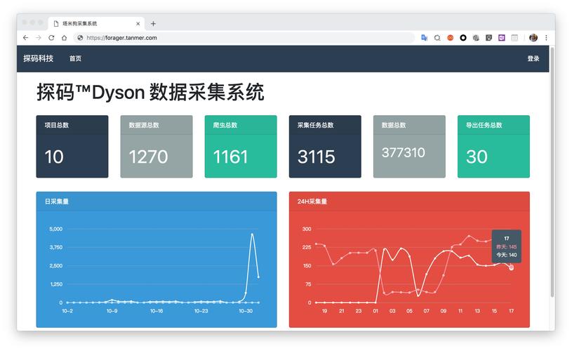 云采集软件怎么样「dedecms自动采集更新」 GoogleSEO 云采集软件怎么样「dedecms自动采集更新」 云采集软件怎么样「dedecms自动采集更新」 GoogleSEO