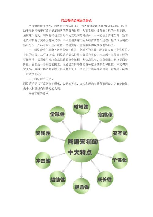 网络营销传播的目的是什么?为什么有客户给我的感觉就是一做网络营销就需要有效果,有客户上门消费「为什么要网络营销呢」 GoogleSEO 网络营销传播的目的是什么?为什么有客户给我的感觉就是一做网络营销就需要有效果,有客户上门消费「为什么要网络营销呢」 网络营销传播的目的是什么?为什么有客户给我的感觉就是一做网络营销就需要有效果,有客户上门消费「为什么要网络营销呢」 GoogleSEO