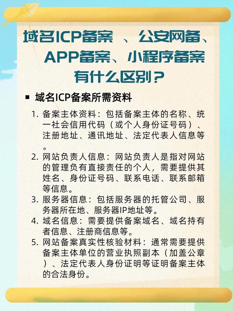 域名备案和不备案有什么区别「域名为什么需要备案呢」 域名备案和不备案有什么区别「域名为什么需要备案呢」 搜狗SEO