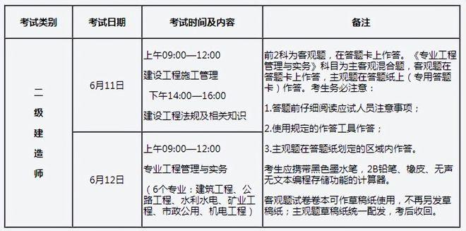 二级建造师报考的单位登记备案时间为什么这么短,这个具体怎么弄「备案时间为什么那么长呢」 百度SEO 二级建造师报考的单位登记备案时间为什么这么短,这个具体怎么弄「备案时间为什么那么长呢」 二级建造师报考的单位登记备案时间为什么这么短,这个具体怎么弄「备案时间为什么那么长呢」 百度SEO