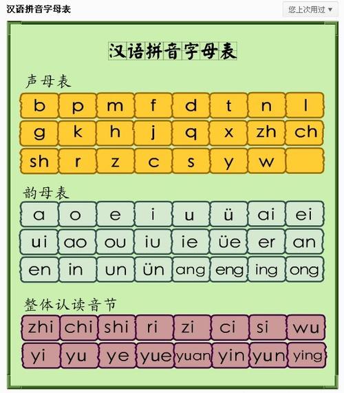 韵母的正确读法教法「韵母为什么是这样读音」 必应SEO 韵母的正确读法教法「韵母为什么是这样读音」 韵母的正确读法教法「韵母为什么是这样读音」 必应SEO