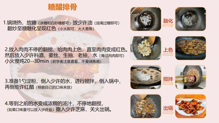 酸甜排骨的做法「酸甜排骨为什么苦了呢」 搜狗SEO 酸甜排骨的做法「酸甜排骨为什么苦了呢」 酸甜排骨的做法「酸甜排骨为什么苦了呢」 搜狗SEO