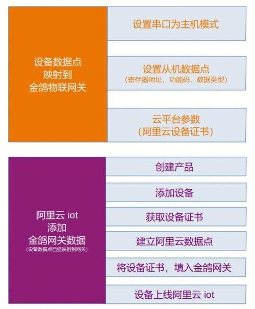 阿里云备案要多久「阿里云备案为什么要居住证」 神马SEO 阿里云备案要多久「阿里云备案为什么要居住证」 阿里云备案要多久「阿里云备案为什么要居住证」 神马SEO