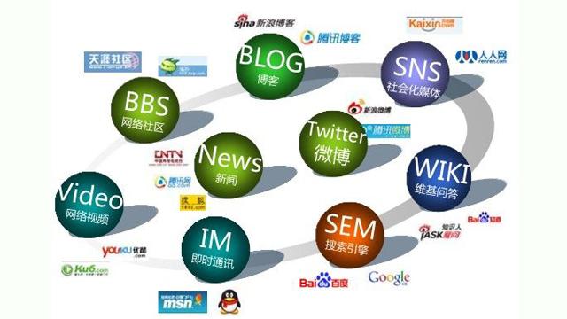 很多人谈销售色变,为什么「为什么出现了网络营销现象」 神马SEO 很多人谈销售色变,为什么「为什么出现了网络营销现象」 很多人谈销售色变,为什么「为什么出现了网络营销现象」 神马SEO