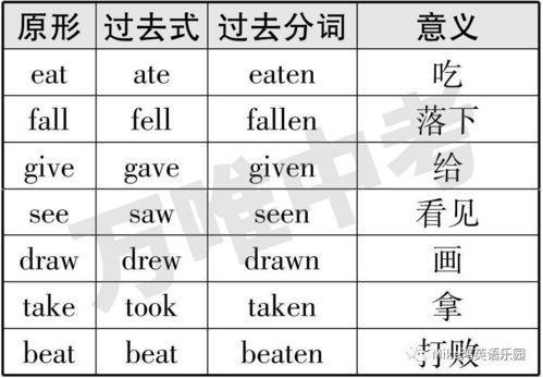 为什么listen的现在分词不用双写n再加ing「listen为什么不用双写加ing」 为什么listen的现在分词不用双写n再加ing「listen为什么不用双写加ing」 神马SEO