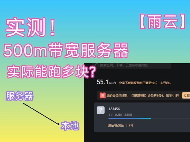 为什么云服务器带宽越大每Mbps越贵「服务器为什么超带宽不能用」 百度SEO 为什么云服务器带宽越大每Mbps越贵「服务器为什么超带宽不能用」 为什么云服务器带宽越大每Mbps越贵「服务器为什么超带宽不能用」 百度SEO