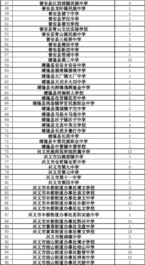 易名网交易域名是怎么收费的「域名是谁在收费」 神马SEO 易名网交易域名是怎么收费的「域名是谁在收费」 易名网交易域名是怎么收费的「域名是谁在收费」 神马SEO