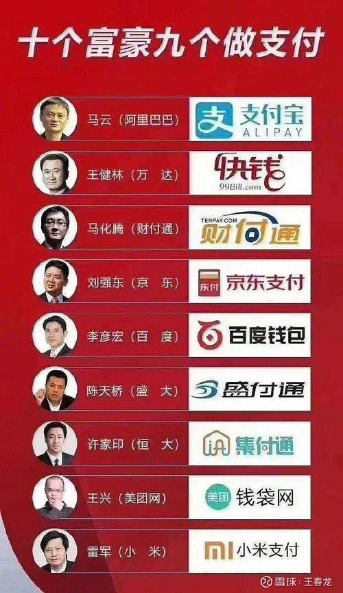 做支付行业是指哪些支付？都在做什么「盒子科技为什么不上市」 做支付行业是指哪些支付？都在做什么「盒子科技为什么不上市」 必应SEO