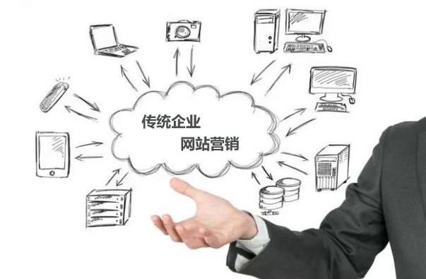个人或企业为什么要做网络营销「为什么需要网络营销呢」 搜狗SEO 个人或企业为什么要做网络营销「为什么需要网络营销呢」 个人或企业为什么要做网络营销「为什么需要网络营销呢」 搜狗SEO