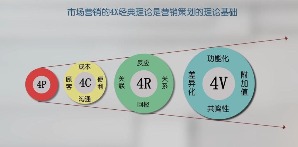 为什么要重视营销「企业为什么需要营销策划」 搜狗SEO 为什么要重视营销「企业为什么需要营销策划」 为什么要重视营销「企业为什么需要营销策划」 搜狗SEO
