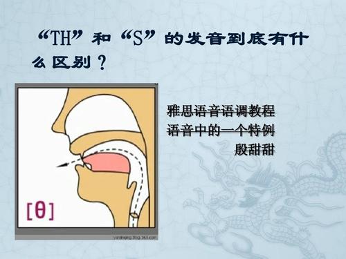 s、θ和ts这三个发音我怎么区别啊「为什么th和s发音混淆了」 GoogleSEO s、θ和ts这三个发音我怎么区别啊「为什么th和s发音混淆了」 s、θ和ts这三个发音我怎么区别啊「为什么th和s发音混淆了」 GoogleSEO