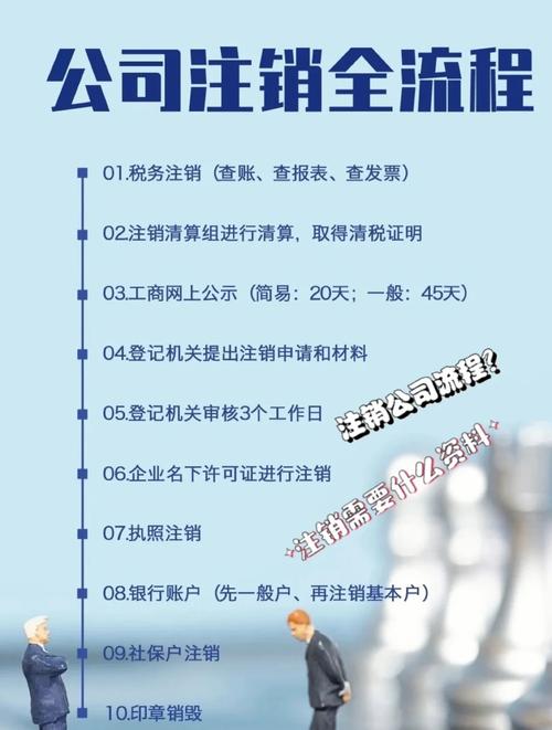 公司备案了能自动注销吗「备案为什么会自动注销了」 必应SEO 公司备案了能自动注销吗「备案为什么会自动注销了」 公司备案了能自动注销吗「备案为什么会自动注销了」 必应SEO