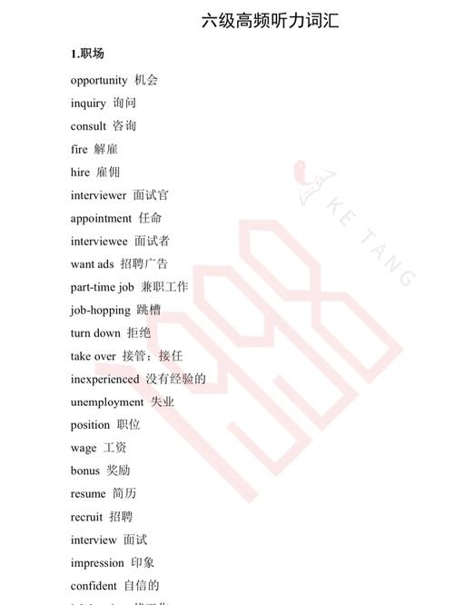 六级词汇会在听力出现吗「为什么英语六级听力影音不一样」 GoogleSEO 六级词汇会在听力出现吗「为什么英语六级听力影音不一样」 六级词汇会在听力出现吗「为什么英语六级听力影音不一样」 GoogleSEO