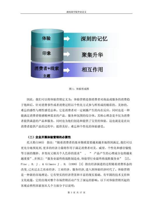 体验营销对消费者心理的影响「为什么做体验营销呢」 体验营销对消费者心理的影响「为什么做体验营销呢」 百度SEO