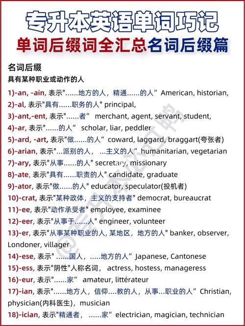 英语重读音节的分类及详细解释「以fic为后缀的单词及意思」 百度SEO 英语重读音节的分类及详细解释「以fic为后缀的单词及意思」 英语重读音节的分类及详细解释「以fic为后缀的单词及意思」 百度SEO