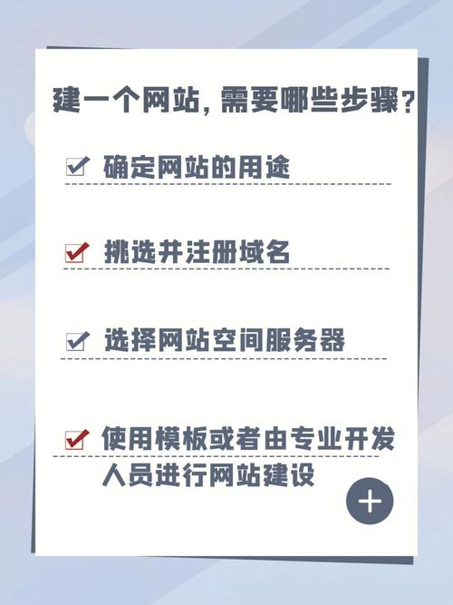 怎么建立自己的网站「为什么建立网站之前要做网站策划」 神马SEO 怎么建立自己的网站「为什么建立网站之前要做网站策划」 怎么建立自己的网站「为什么建立网站之前要做网站策划」 神马SEO