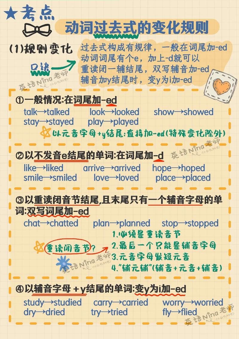 enjoy 和visit后面为什么没双写「为什么visit不用双写」 必应SEO enjoy 和visit后面为什么没双写「为什么visit不用双写」 enjoy 和visit后面为什么没双写「为什么visit不用双写」 必应SEO