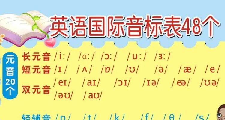 在单词中字母a在结尾发什么音「paper为什么a发元音」 必应SEO 在单词中字母a在结尾发什么音「paper为什么a发元音」 在单词中字母a在结尾发什么音「paper为什么a发元音」 必应SEO