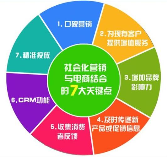 为什么会选择电商运营「为什么选择网络营销推广行业」 搜狗SEO 为什么会选择电商运营「为什么选择网络营销推广行业」 为什么会选择电商运营「为什么选择网络营销推广行业」 搜狗SEO