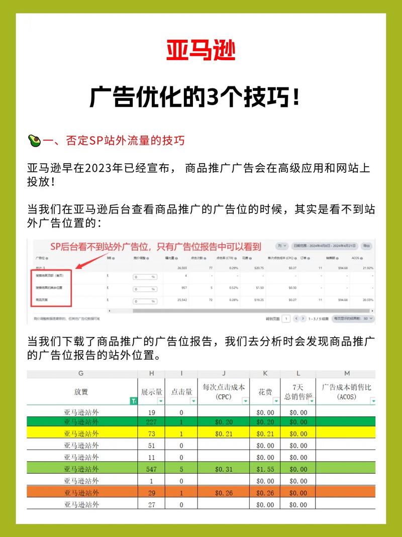 亚马逊广告为什么不能经常优化「为什么不能优化网络?」 亚马逊广告为什么不能经常优化「为什么不能优化网络?」 百度SEO