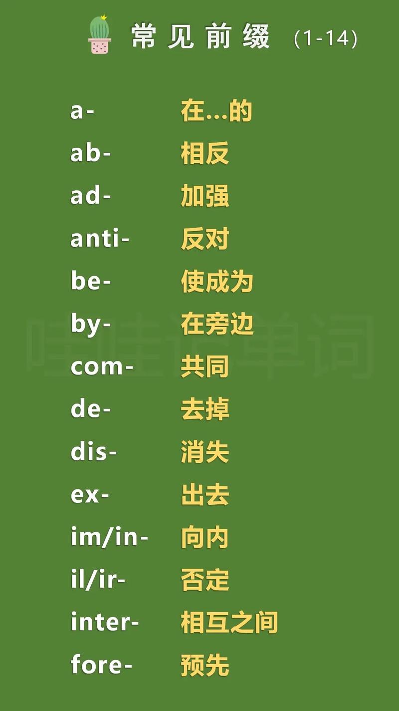 你们感觉从小学开始学习英语词根词缀好不好「幼儿是词根加词根吗」 必应SEO 你们感觉从小学开始学习英语词根词缀好不好「幼儿是词根加词根吗」 你们感觉从小学开始学习英语词根词缀好不好「幼儿是词根加词根吗」 必应SEO