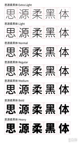 思源黑体无法保存「pr字幕为什么不能用思源黑体了」 思源黑体无法保存「pr字幕为什么不能用思源黑体了」 必应SEO